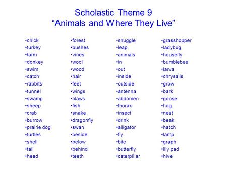 Scholastic Theme 9 “Animals and Where They Live” forest bushes vines wool wood hair feet wings claws fish snake dragonfly swan beside below behind teeth.