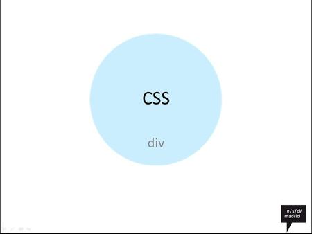 CSS div.