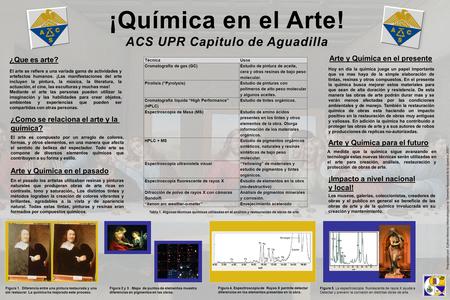 ¡Química en el Arte! ACS UPR Capitulo de Aguadilla ¿Que es arte? Figura 4. Espectroscopia de Rayos X permite detectar diferencias en los elementos presentes.