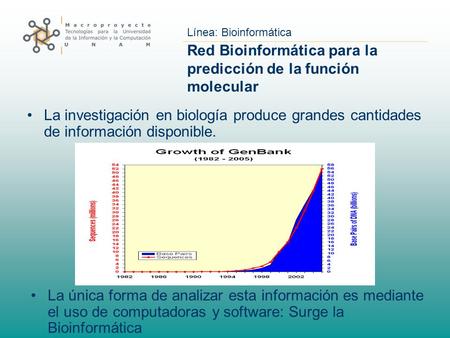 Línea: Bioinformática Red Bioinformática para la predicción de la función molecular La investigación en biología produce grandes cantidades de información.