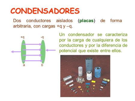 CONDENSADORES Dos conductores aislados (placas) de forma arbitraria, con cargas +q y –q. Un condensador se caracteriza por la carga de cualquiera de los.
