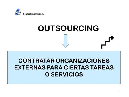 OUTSOURCING CONTRATAR ORGANIZACIONES EXTERNAS PARA CIERTAS TAREAS