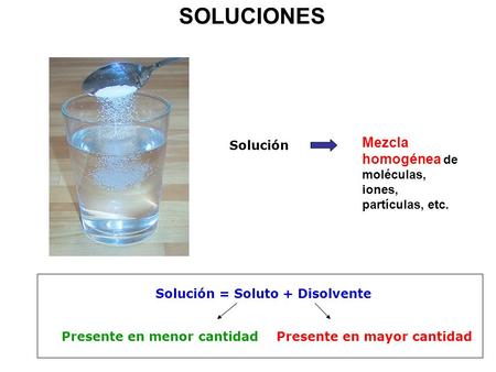 SOLUCIONES Mezcla homogénea de moléculas, iones, partículas, etc.