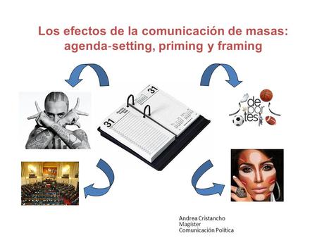 Los efectos de la comunicación de masas: agenda‐setting, priming y framing Andrea Cristancho Magíster Comunicación Política.