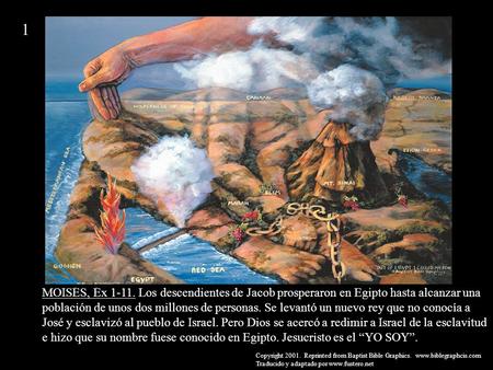 MOISÉS, Éx 1-11. Los descendientes de Jacob prosperaron en Egipto hasta alcanzar una población de unos dos millones de personas. Se levantó un nuevo rey.