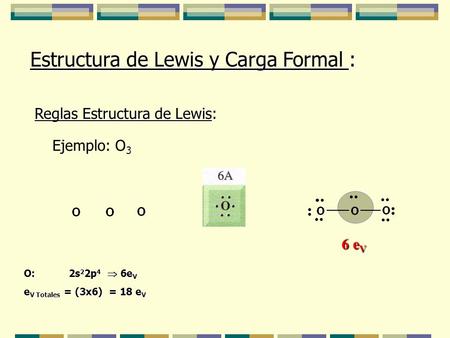 Estructura de Lewis y Carga Formal :