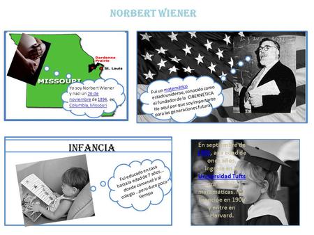Norbert Wiener Yo soy Norbert Wiener y naci un 26 de noviembre de 1894, en Columbia, Missouri26 de noviembre1894 Columbia, Missouri Fui un matemático estadounidense,