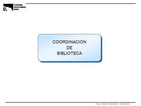 MANUAL INTEGRAL DE ORGANIZACION Y PROCEDIMIENTOS COORDINACION DE BIBLIOTECA COORDINACION DE BIBLIOTECA.