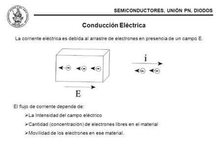 Conducción Eléctrica La corriente eléctrica es debida al arrastre de electrones en presencia de un campo E. El flujo de corriente depende de: La Intensidad.