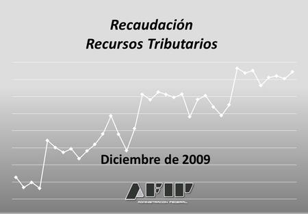 Recaudación Recursos Tributarios Diciembre de 2009.