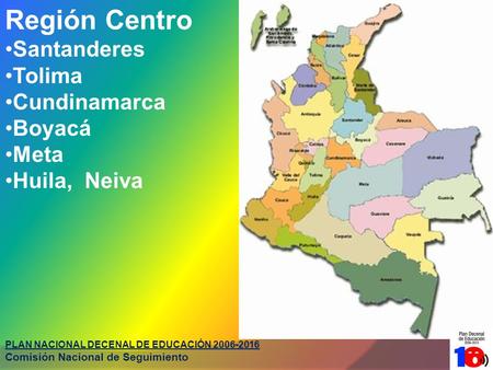 PLAN NACIONAL DECENAL DE EDUCACIÓN 2006-2016 Comisión Nacional de Seguimiento Región Centro Santanderes Tolima Cundinamarca Boyacá Meta Huila, Neiva.