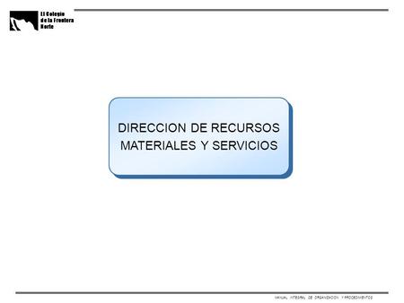 DIRECCION DE RECURSOS MATERIALES Y SERVICIOS MANUAL INTEGRAL DE ORGANIZACION Y PROCEDIMIENTOS.
