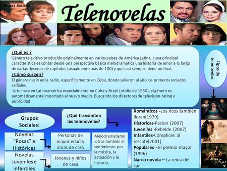 Tipos de telenovelas ¿Qué es ? Género televisivo producido originalmente en varios países de América Latina, cuya principal característica es contar desde.