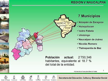 7 Municipios NICOLAS ROMERO Atizapán de Zaragoza Huixquilucan