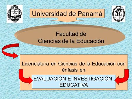 Universidad de Panamá Facultad de Ciencias de la Educación