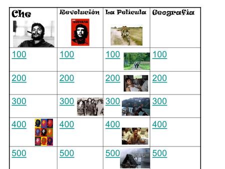 Che RevoluciónLa Película Geografía 100 200 300 400 500.