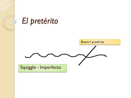 El pretérito Squiggle - Imperfecto Boom= pretérito.