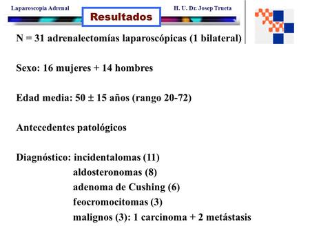 Laparoscopia AdrenalH. U. Dr. Josep Trueta N = 31 adrenalectomías laparoscópicas (1 bilateral) Sexo: 16 mujeres + 14 hombres Edad media: 50  15 años (rango.