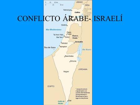 CONFLICTO ÁRABE- ISRAELÍ