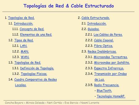Topologías de Red & Cable Estructurado