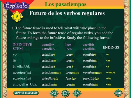 5 Futuro de los verbos regulares 1. The future tense is used to tell what will take place in the future. To form the future tense of regular verbs, you.