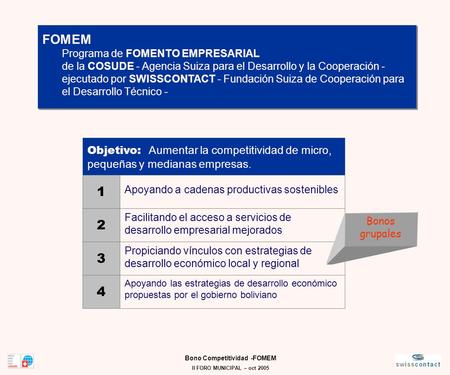 Bono Competitividad -FOMEM II FORO MUNICIPAL – oct 2005 FOMEM Programa de FOMENTO EMPRESARIAL de la COSUDE - Agencia Suiza para el Desarrollo y la Cooperación.
