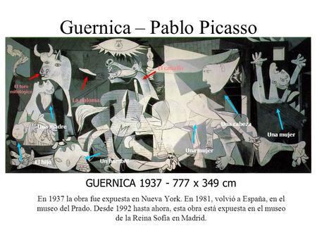 Guernica – Pablo Picasso