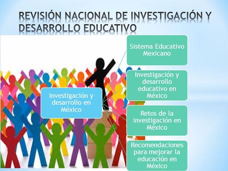 Investigación y desarrollo en México Sistema Educativo Mexicano Investigación y desarrollo educativo en México Retos de la investigación en México Recomendaciones.