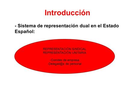 Introducción - Sistema de representación dual en el Estado Español: