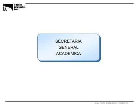 MANUAL INTEGRAL DE ORGANIZACION Y PROCEDIMIENTOS SECRETARIA GENERAL ACADEMICA SECRETARIA GENERAL ACADEMICA.