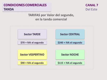 Sector TARDE Sector VESPERTINO Sector CENTRAL Sector NOCHE $70 + IVA el segundo $90 + IVA el segundo $240 + IVA el segundo $115 + IVA el segundo TARIFAS.