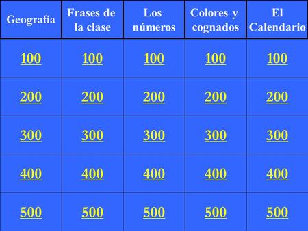 Geografía Frases de la clase Los números Colores y cognados El