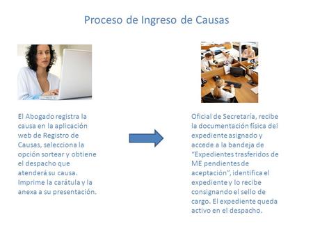 Proceso de Ingreso de Causas El Abogado registra la causa en la aplicación web de Registro de Causas, selecciona la opción sortear y obtiene el despacho.
