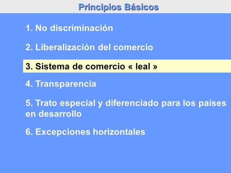 1 Principios Básicos 2. Liberalización del comercio 3. Sistema de comercio « leal » 1. No discriminación 4. Transparencia 5. Trato especial y diferenciado.