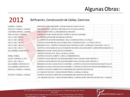 Algunas Obras: 2012 Edificación, Construcción de Calles, Caminos: