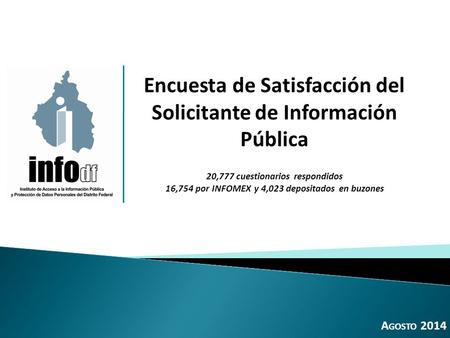 Encuesta de Satisfacción del Solicitante de Información Pública 20,777 cuestionarios respondidos 16,754 por INFOMEX y 4,023 depositados en buzones A GOSTO.