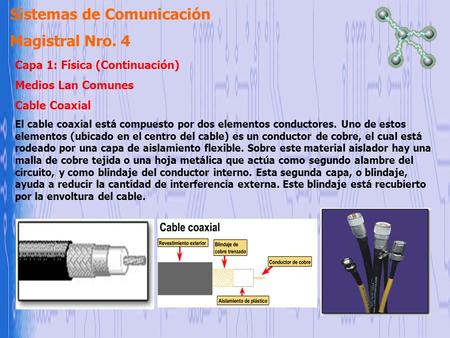 Sistemas de Comunicación Magistral Nro. 4