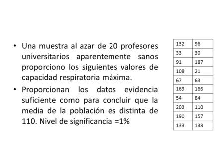 Una muestra al azar de 20 profesores universitarios aparentemente sanos proporciono los siguientes valores de capacidad respiratoria máxima. Proporcionan.
