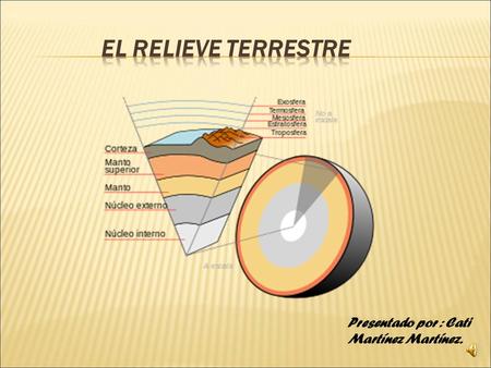 EL RELIEVE TERRESTRE Presentado por : Cati Martínez Martínez.