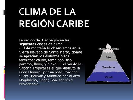 CLIMA DE LA REGIÓN CARIBE