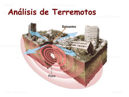 Análisis de Terremotos. Al generarse un temblor las ondas sísmicas se propagan en todas direcciones, provocando el movimiento del suelo tanto en forma.