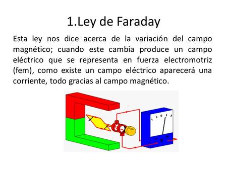 1.Ley de Faraday Esta ley nos dice acerca de la variación del campo magnético; cuando este cambia produce un campo eléctrico que se representa en fuerza.
