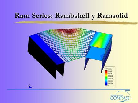 Ram Series: Rambshell y Ramsolid