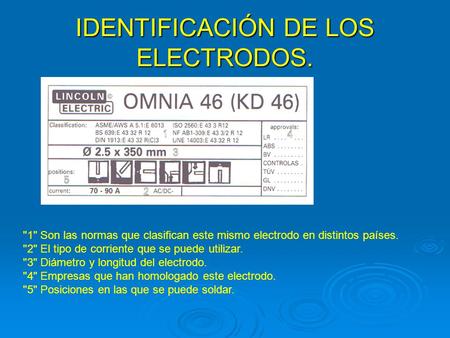 IDENTIFICACIÓN DE LOS ELECTRODOS.
