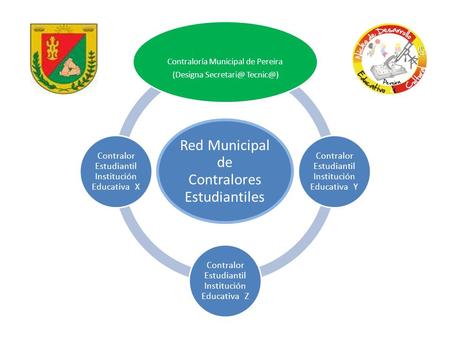 Red Municipal de Contralores Estudiantiles Contraloría Municipal de Pereira (Designa  Contralor Estudiantil Institución Educativa Y.