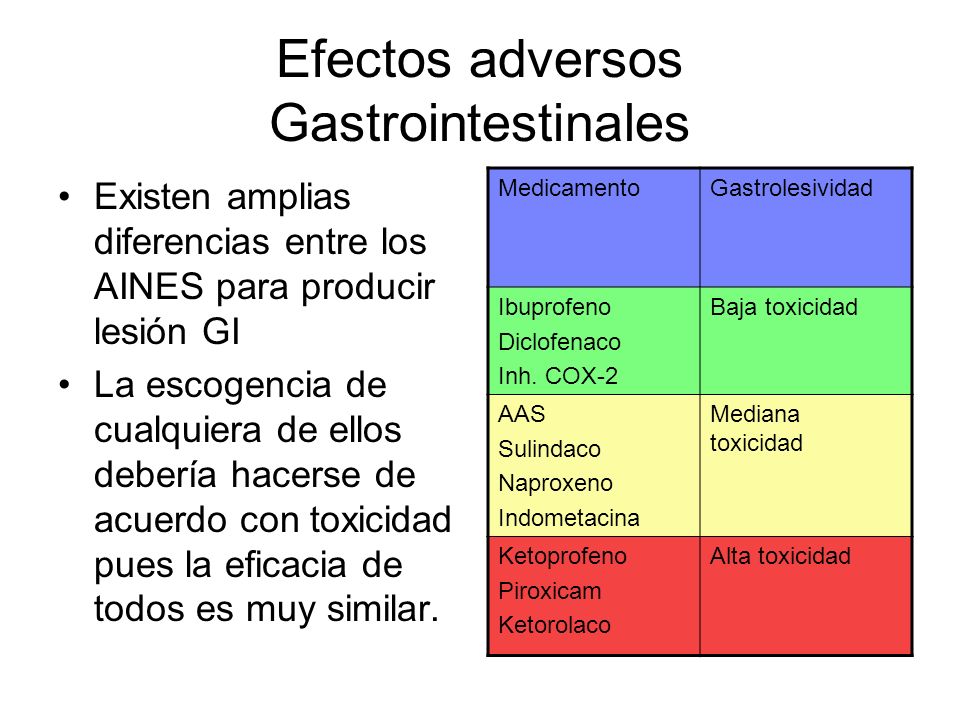 Uso clínico de AINES. - ppt descargar Uso clínico de AINES. - ppt descargar