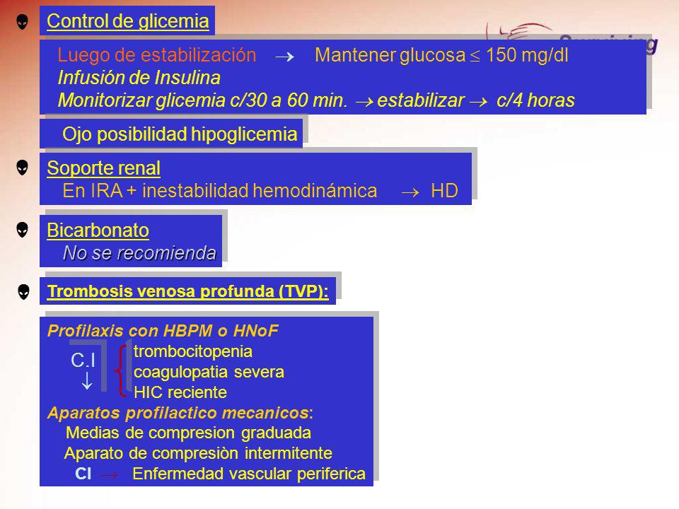 Sepsis Dr. Juan Zapata M Medico de Emergencia Del HNERM Sepsis Dr. Juan Zapata M Medico de Emergencia Del HNERM