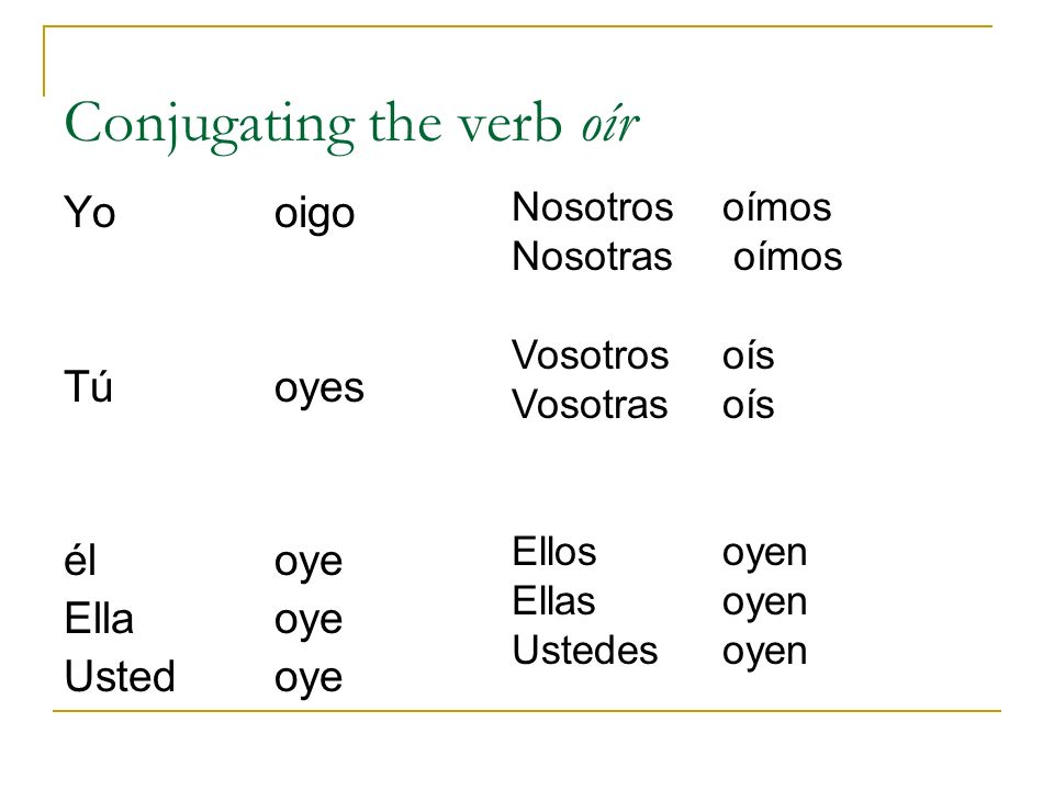 expressing actions p ppt descargar oir yo form