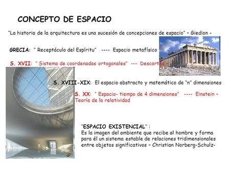CONCEPTO DE ESPACIO “La historia de la arquitectura es una sucesión de concepciones de espacio” – Giedion - GRECIA: “ Receptáculo del Espíritu” ----