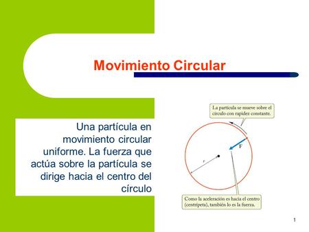 Movimiento Circular Una partícula en movimiento circular uniforme. La fuerza que actúa sobre la partícula se dirige hacia el centro del círculo.